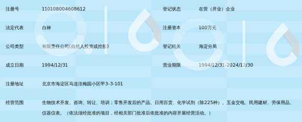 北京奥博星生物技术有限责任公司——专注生物科技的技术咨询服务专家